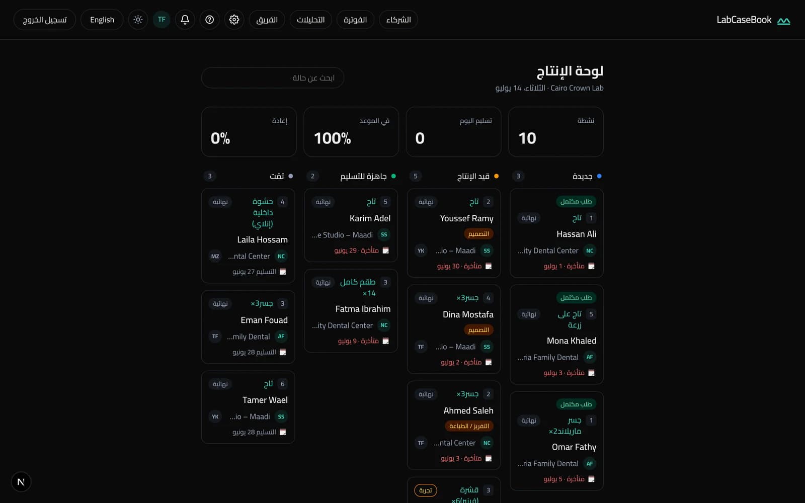 لوحة الإنتاج في LabCaseBook: حالات معمل الأسنان كبطاقات في أعمدة جديدة وقيد الإنتاج وجاهزة للتسليم وتمّت، فوق بطاقات نشطة وتسليم اليوم وفي الموعد وإعادة